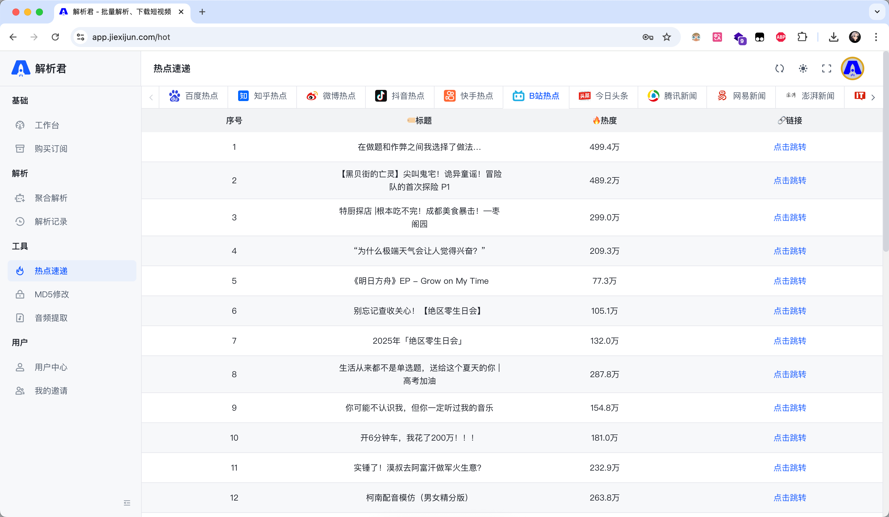 热点数据聚合 相关图片